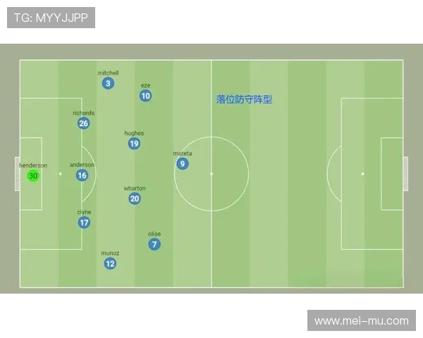 足球比赛中的高压防守与反击时机