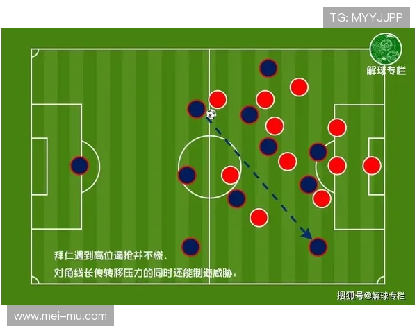 高强度对抗下英超教练的适应性训练模式与战术部署 高强度对抗下英超教练的适应性训练模式与战术部署