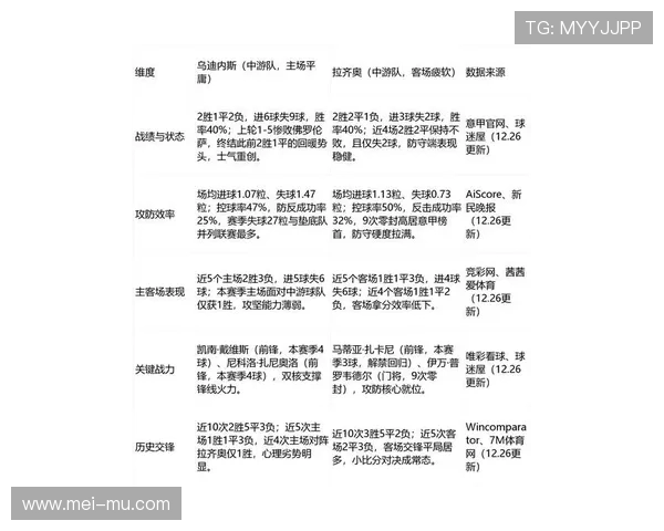 新赛季西甲赛程混乱现象及影响因素深度探讨