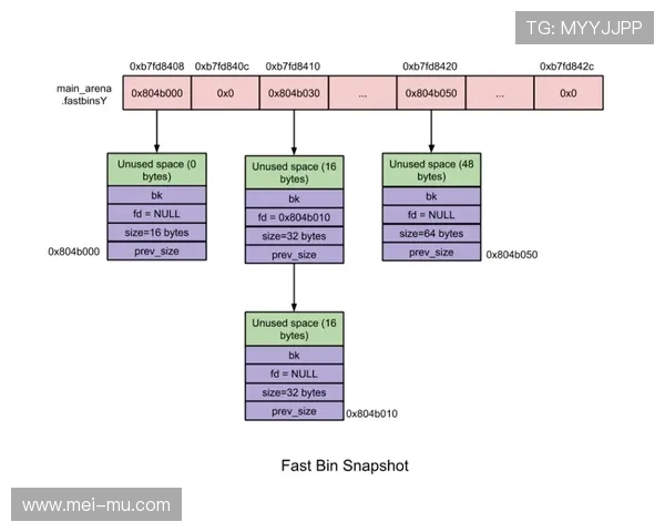 法甲收入分配机制分析及俱乐部财务管理