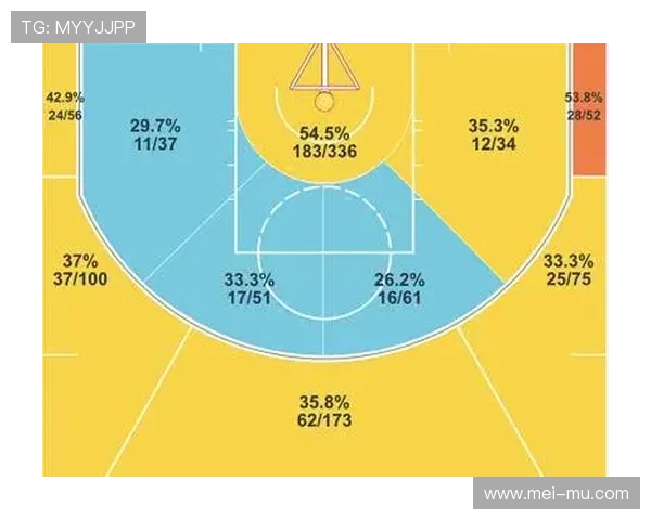法甲球员发展路径分析:青年球员成长与潜力挖掘 法甲球员发展路径分析:青年球员成长与潜力挖掘