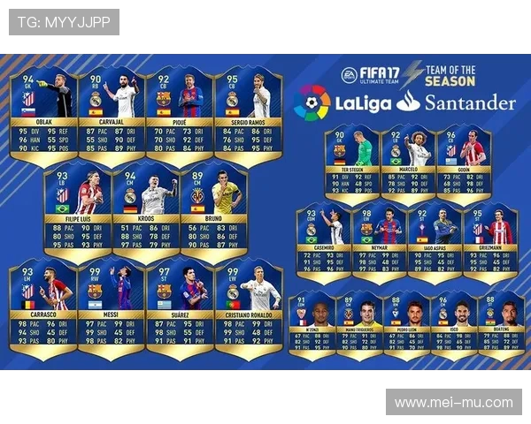 皇马2017赛季西甲赛程战绩分析及阵容深度评估