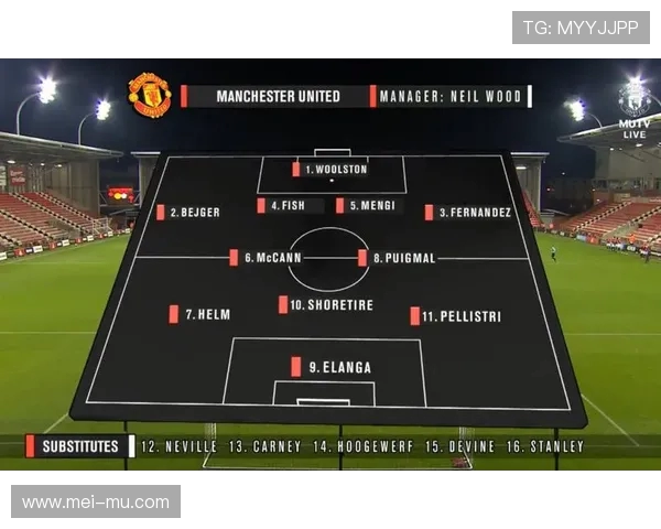 英超U23球队发展体系与潜力球员评估