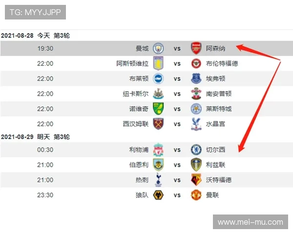 英超和意甲联赛中都有的知名球队介绍