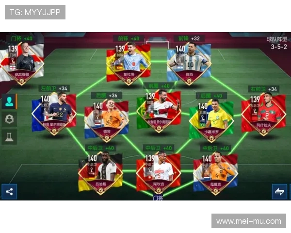 FIFA世界杯各国强力阵容解析与最佳球员表现分析