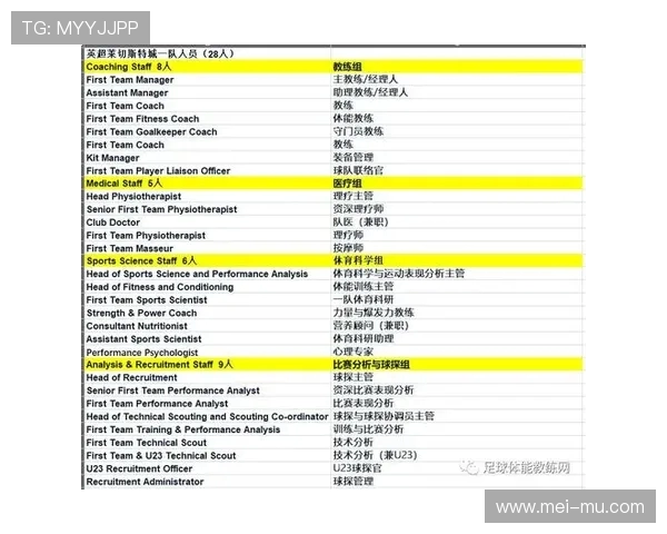 英超球员与教练薪水对比及职业发展探讨