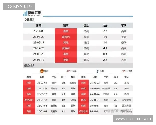 英超赛程球队：英超联赛赛程安排与各球队比赛分析