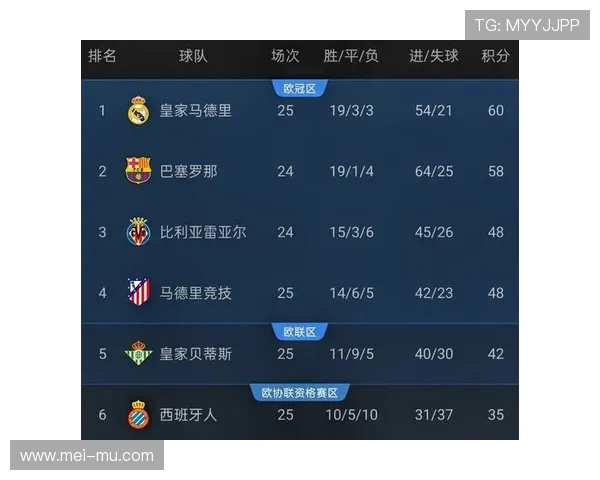 西甲直播中巴萨今晚比赛的观看途径及时间