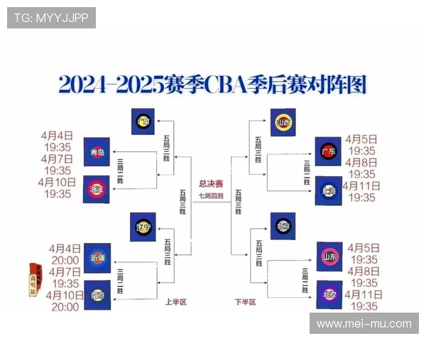 2017年CBA1月赛程密集战役开启，球队争夺季后赛席位进入关键期