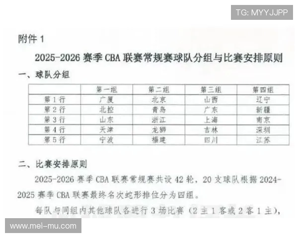 2020CBA复赛赛程公布各队分组对阵安排确定